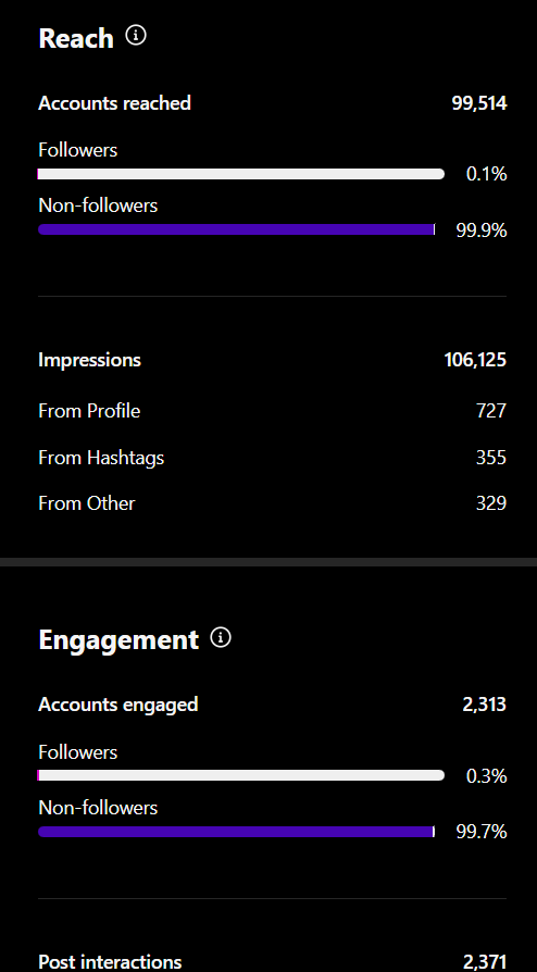 SMM-RESULTS-2