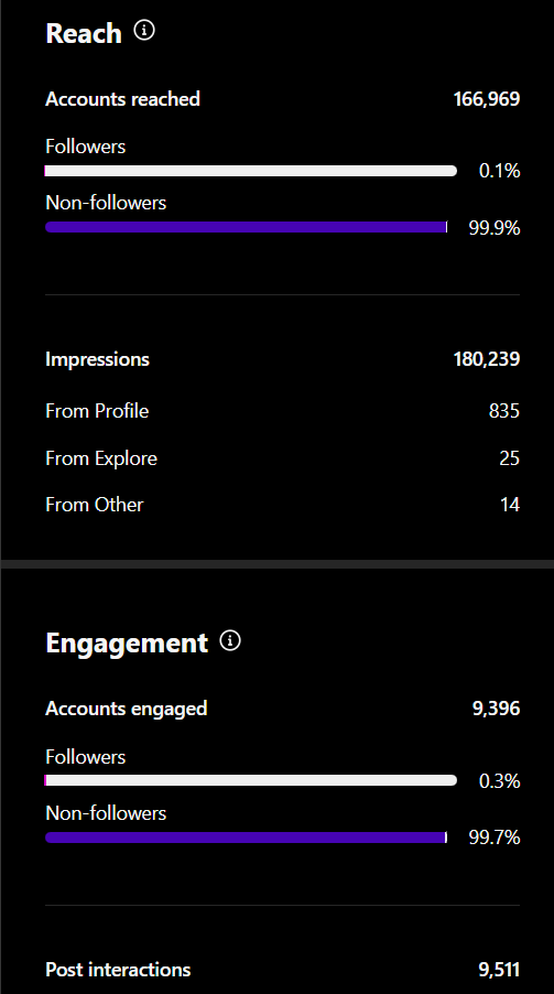 SMM-RESULTS-3