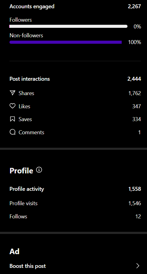 SMM-RESULTS-4.4