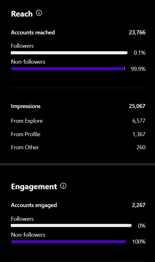 SMM-RESULTS-4